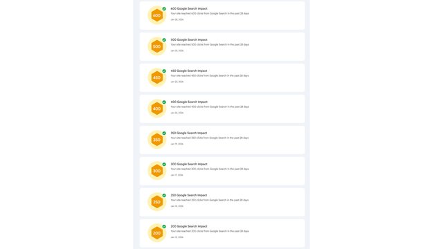 Google Search Console постижения за Horos 5 – преминаване на 600 клика